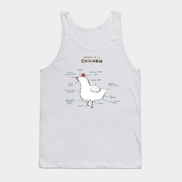 Anatomy of a Chicken Tank Top by Sophie Corrigan